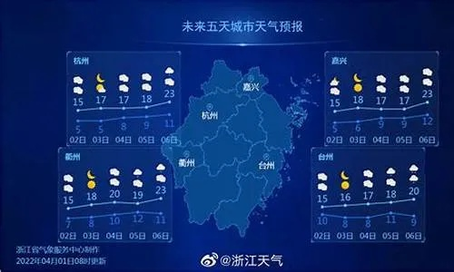 嘉兴未来30天天气预报，从梅雨到盛夏的温柔过渡