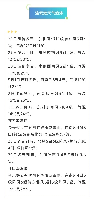 江苏连云港天气预报，海滨风云变幻，出行请留意