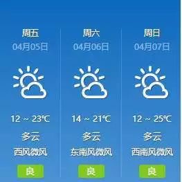 苏州15天天气趋势全解析，下载指南与实用建议