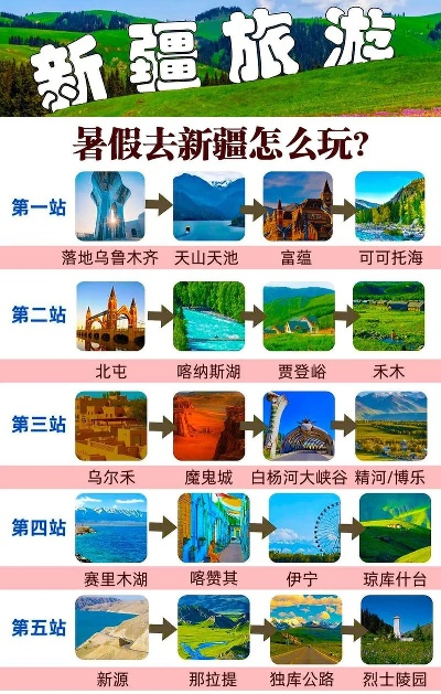 新疆必去的10个景区，丝路秘境与西域风情的完美邂逅