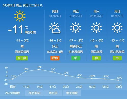 湖南长沙未来15天天气预报，从容出行，掌握两周天气变化