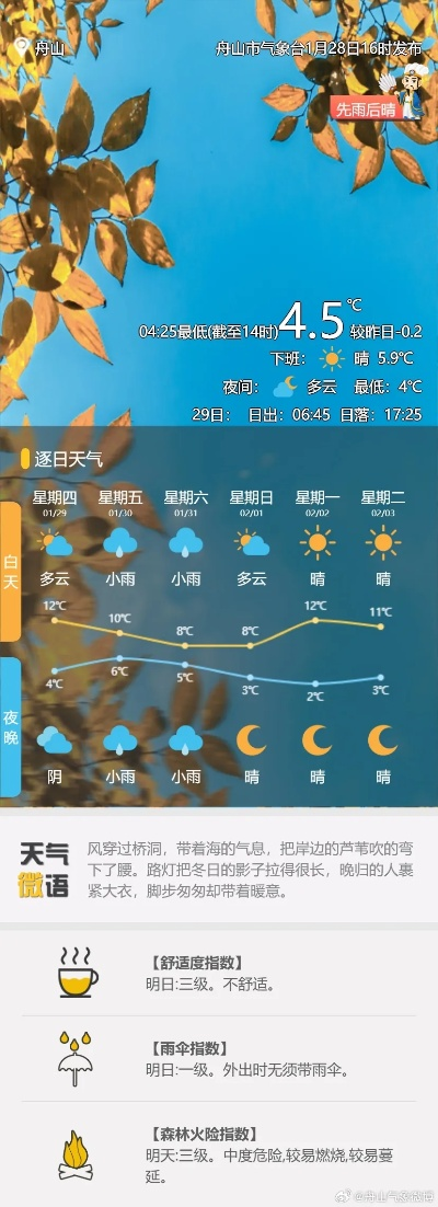 湖南近5天，晴雨相间，气温坐过山车