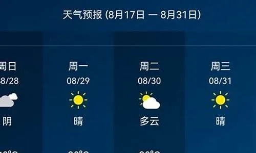 慈利30天天气预报，当科学预测遇见生活智慧