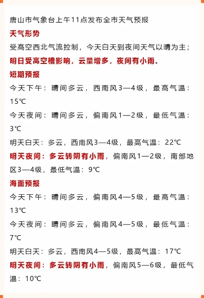 唐山24小时天气多变，晴雨交替，气温起伏，出行需留意