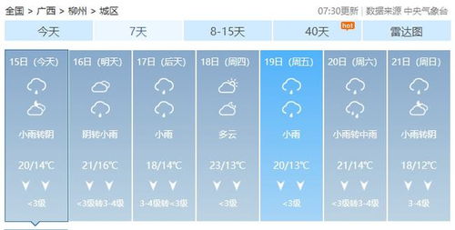 柳州未来七天天气预报，阴雨交替，气温起伏需注意
