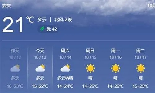 怀宁天气预报，一座小城的天空密语