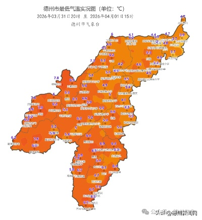 德州风云变幻,最新15天天气预报与生活指南 德州风云变幻,最新15天天气预报与生活指南