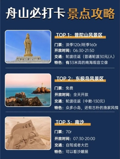 舟山雨天漫游指南，谁说下雨不能玩？