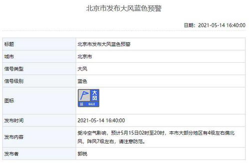 天气前15天查询百度，当预测成为生活指南，我们真的准备好了吗？