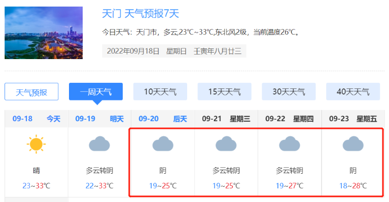 天门30天天气预报，从容规划未来一个月的晴雨冷暖