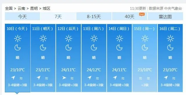元谋天气预报，从天然温室到气候智慧的日常指南