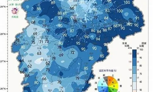 武宁天气预报，守护山水小城的晴雨冷暖