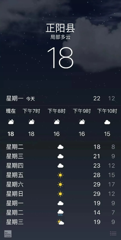 正阳县天气预报，守护生活的晴雨表