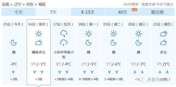 清河天气预报15天查询时间,掌握未来天气,合理安排生活 清河天气预报15天查询时间,掌握未来天气,合理安排生活