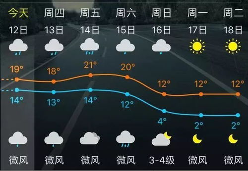 德化天气预报，从瓷都的天空读懂生活的温度