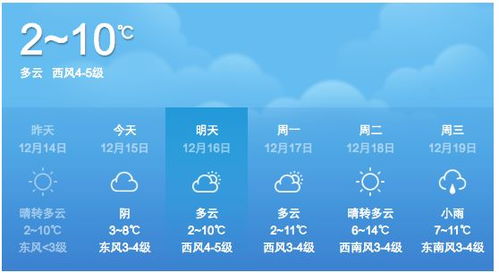 当呼吸成为天气预报的一部分，从数据看空气质量预报如何改变生活