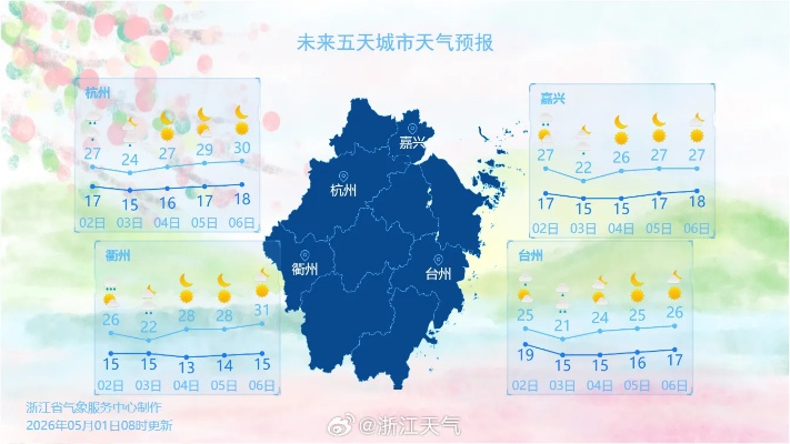 浙江省未来15日天气展望,晴雨交替,气温起伏需留意 浙江省未来15日天气展望,晴雨交替,气温起伏需留意