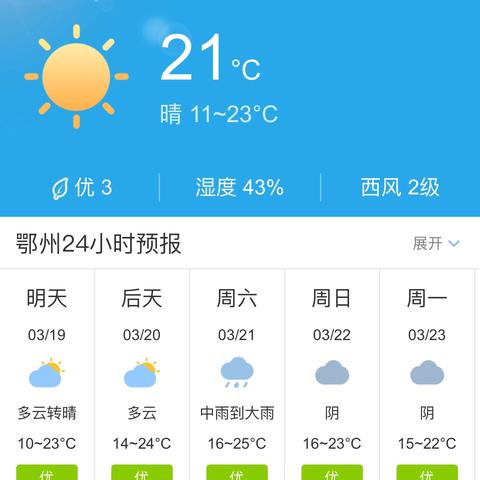 鄂州天气预报15天,未来半月天气趋势与生活指南 鄂州天气预报15天,未来半月天气趋势与生活指南