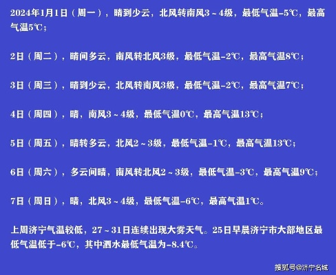 济宁天气预报最新,本周气温波动明显,市民需注意适时增减衣物 济宁天气预报最新,本周气温波动明显,市民需注意适时增减衣物