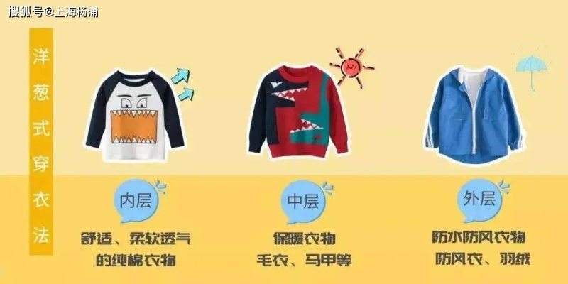 今日天气穿衣指南，舒适与风度的最佳平衡
