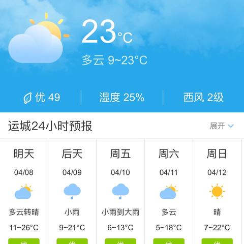 运城天气预报30天查询，掌握未来一个月的天气变化，提前规划生活与出行