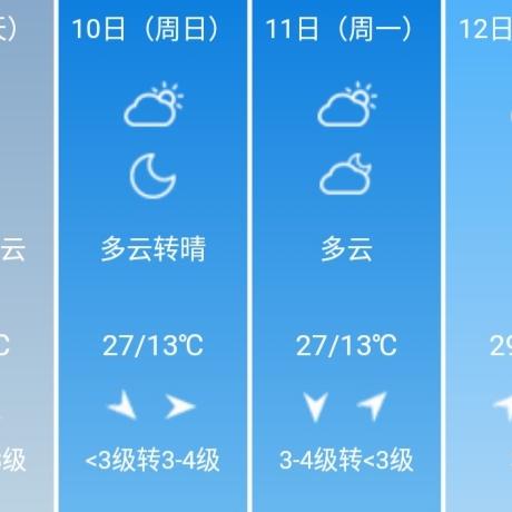 信阳三十天天气预报，解锁未来一个月的气象密码